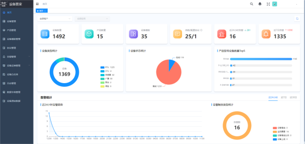 物聯(lián)網(wǎng)管理平臺設備管家界面