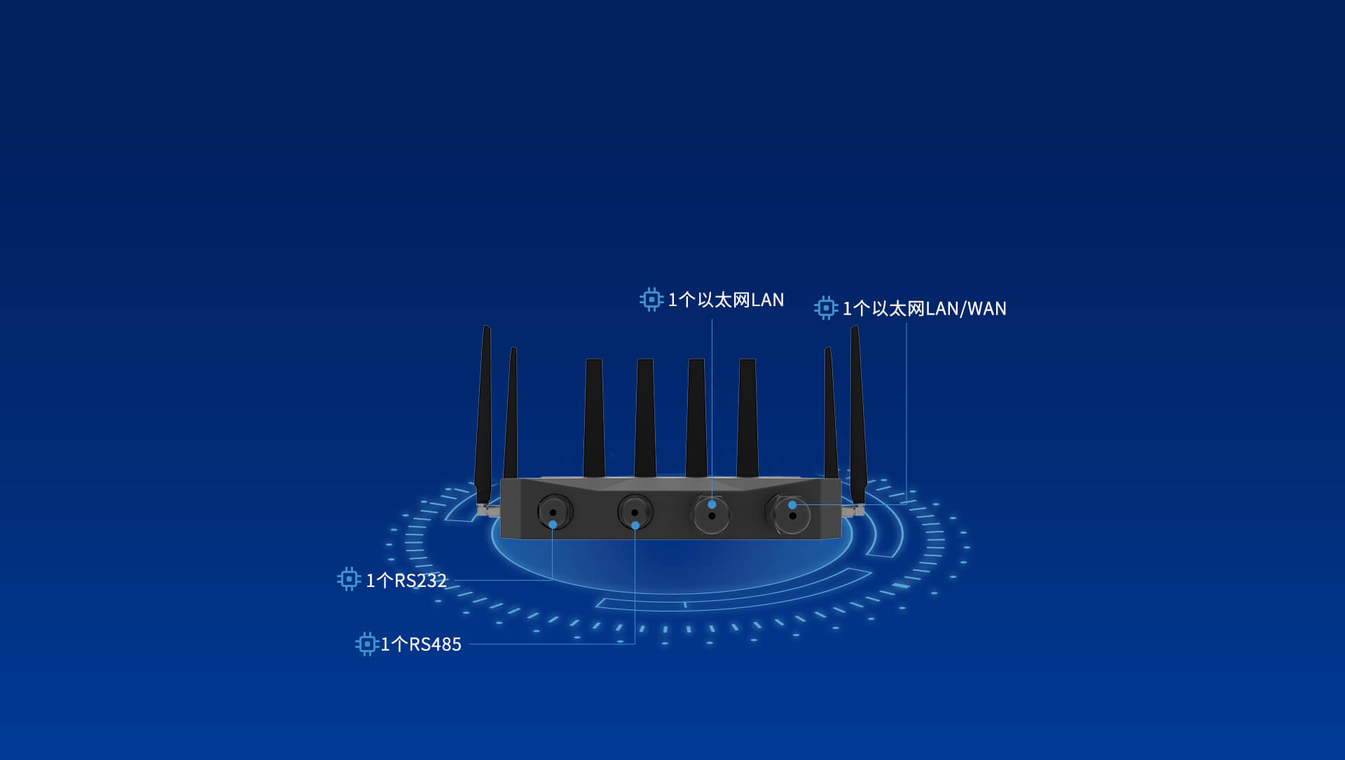 5G工業(yè)CPE