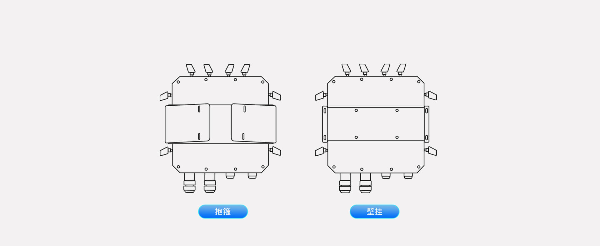 5G工業(yè)CPE